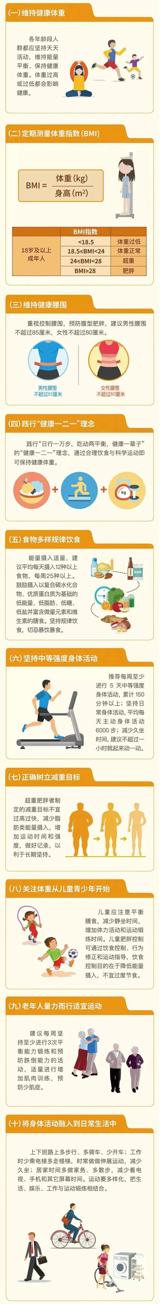 三减三健健康新动力全民健康生活方式