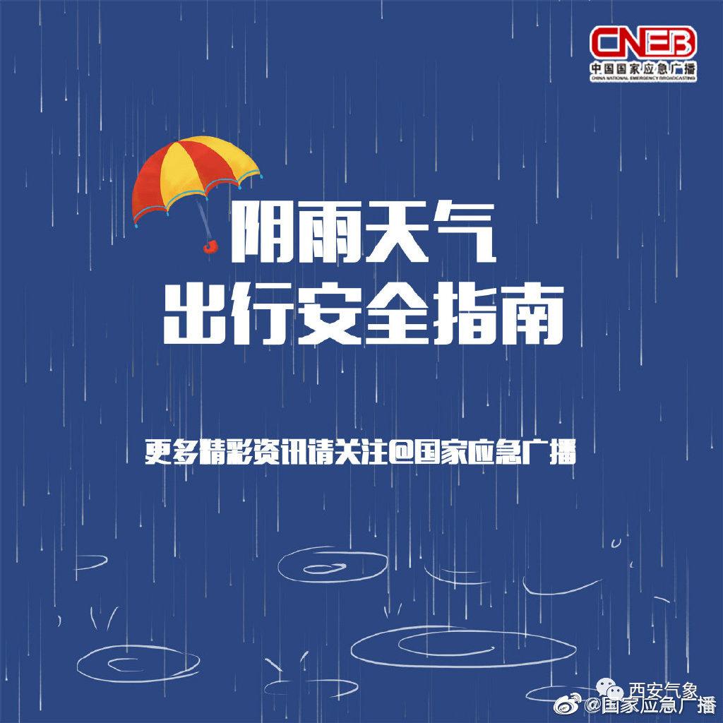 重要提醒:未来一周天气预报