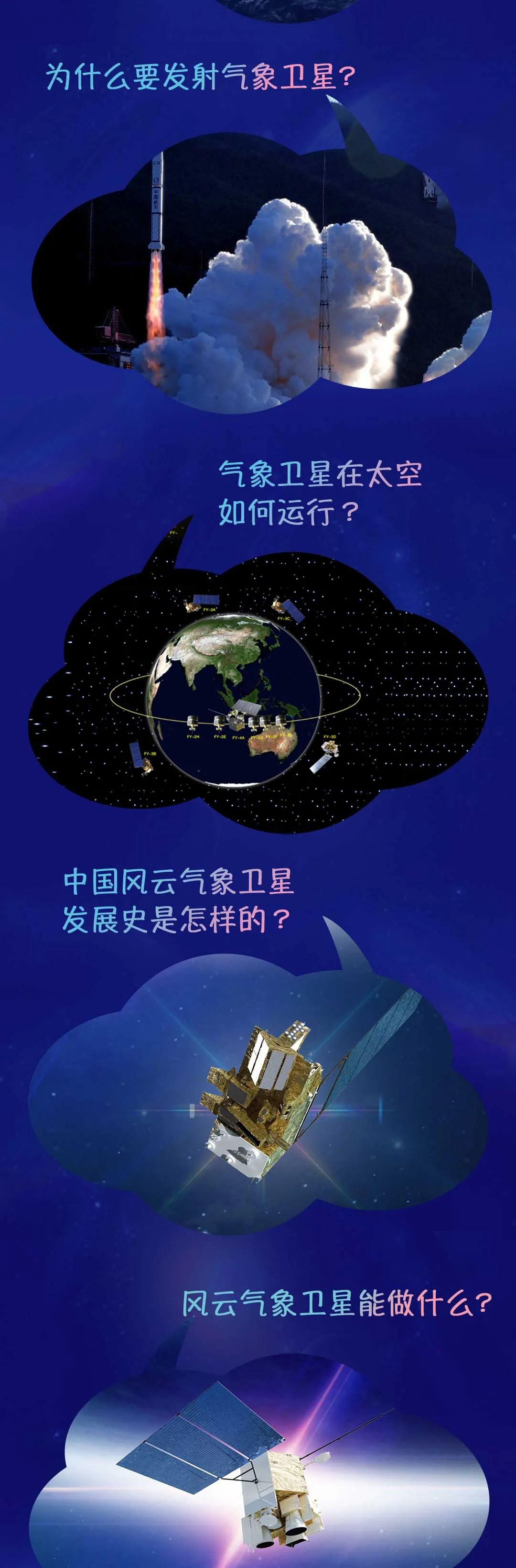 风云气象卫星看世界丨小球大世界预见科学活动预告