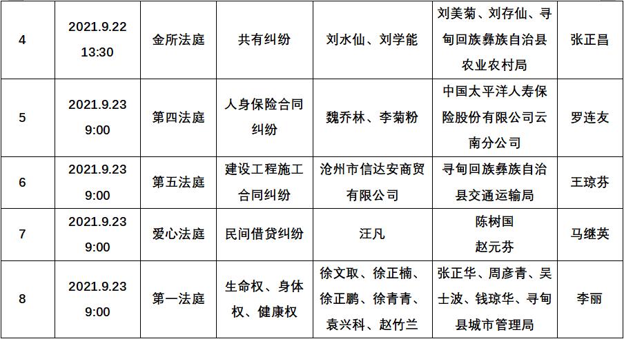 寻甸法院开庭排期表2021.9.22-2021.9.24
