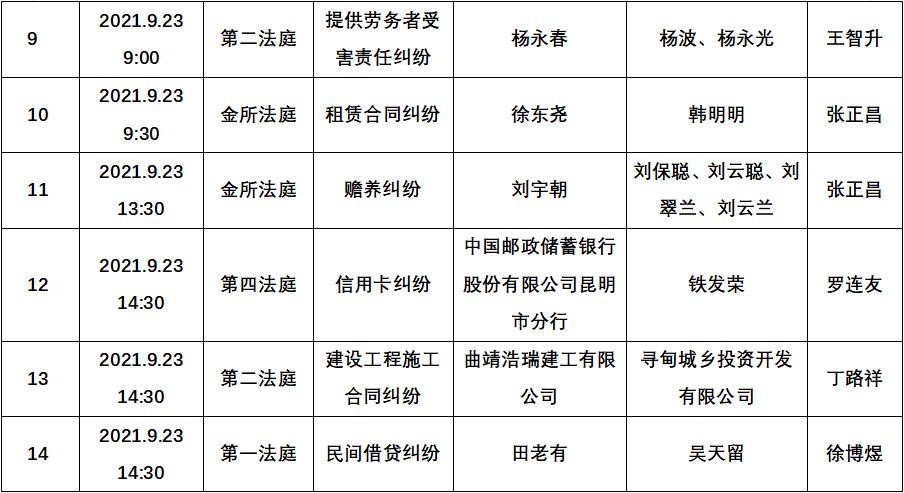 寻甸法院开庭排期表2021.9.22-2021.9.24