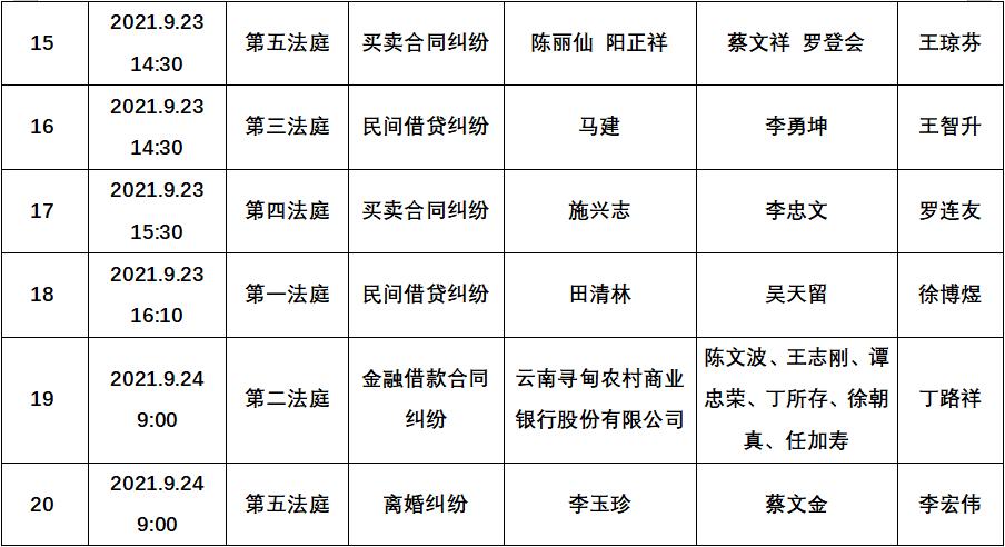 寻甸法院开庭排期表2021.9.22-2021.9.24