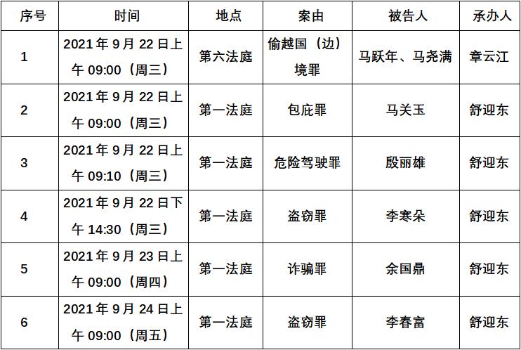 寻甸法院开庭排期表2021.9.22-2021.9.24