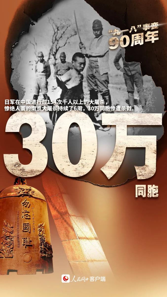 九一八事变纪念日 勿忘国耻,奋发图强!