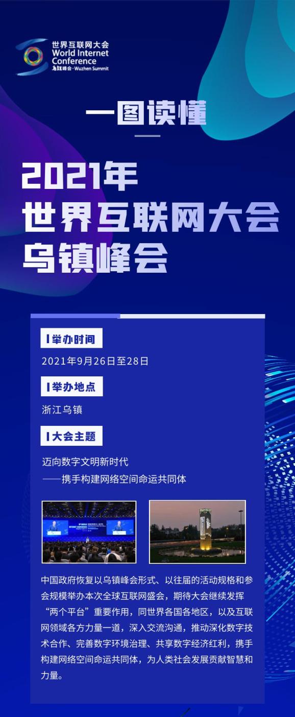 一图读懂2021年世界互联网大会乌镇峰会