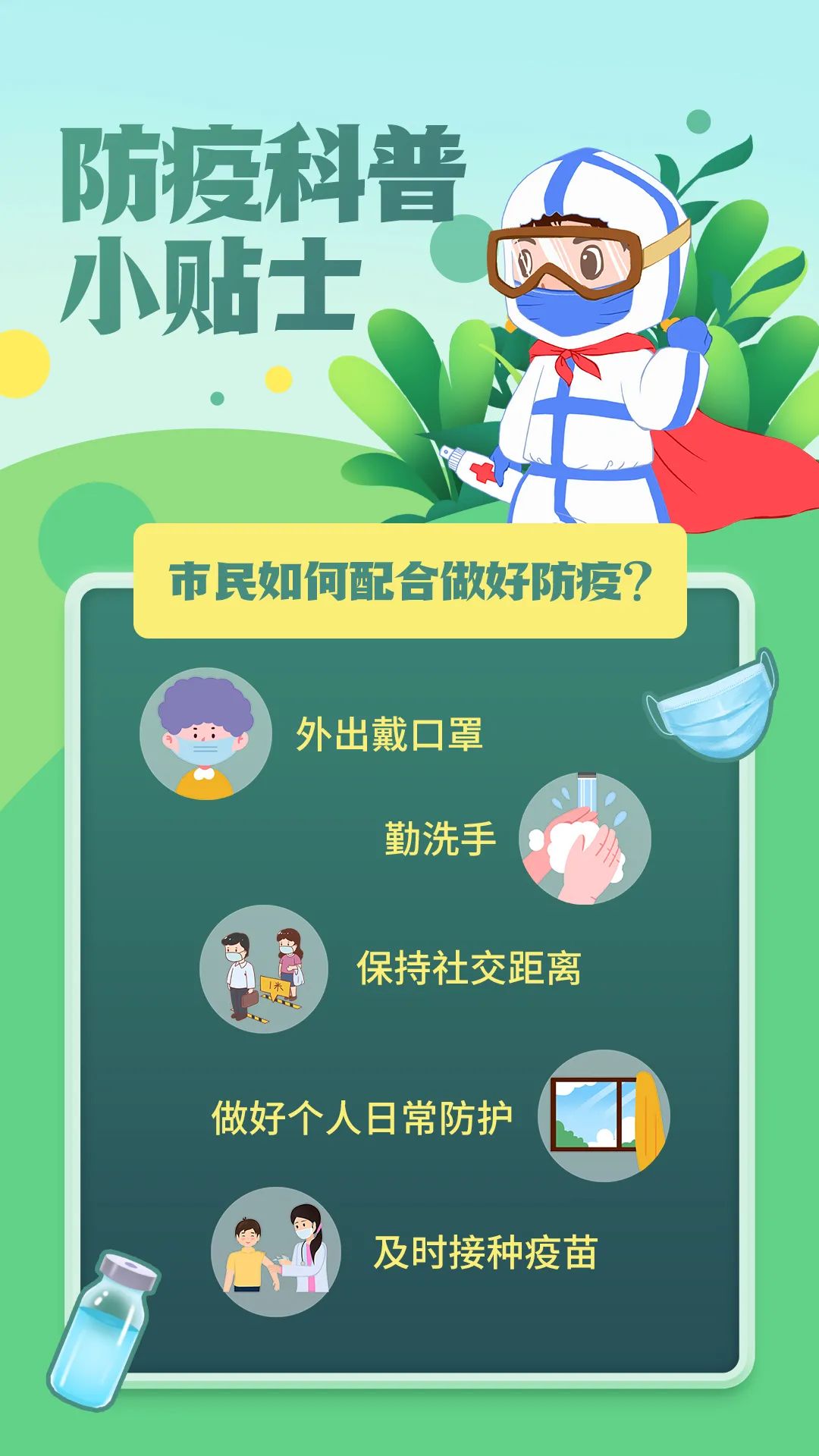 防疫科普小贴士丨隔离14天是从什么时间开始算的?听专家这么说