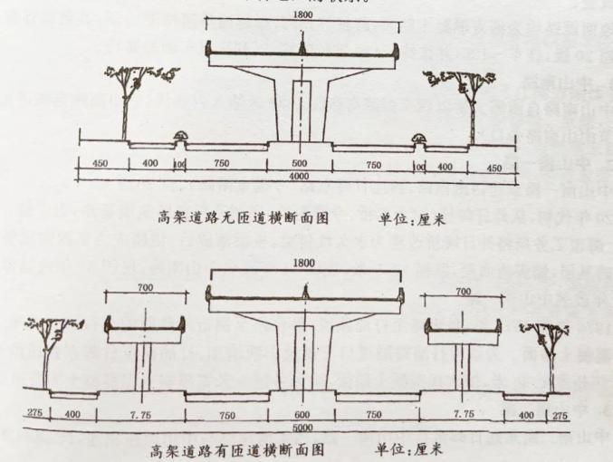 它是上海最早建设的城市快速高架道路,素有"中国高架第一环"之称.