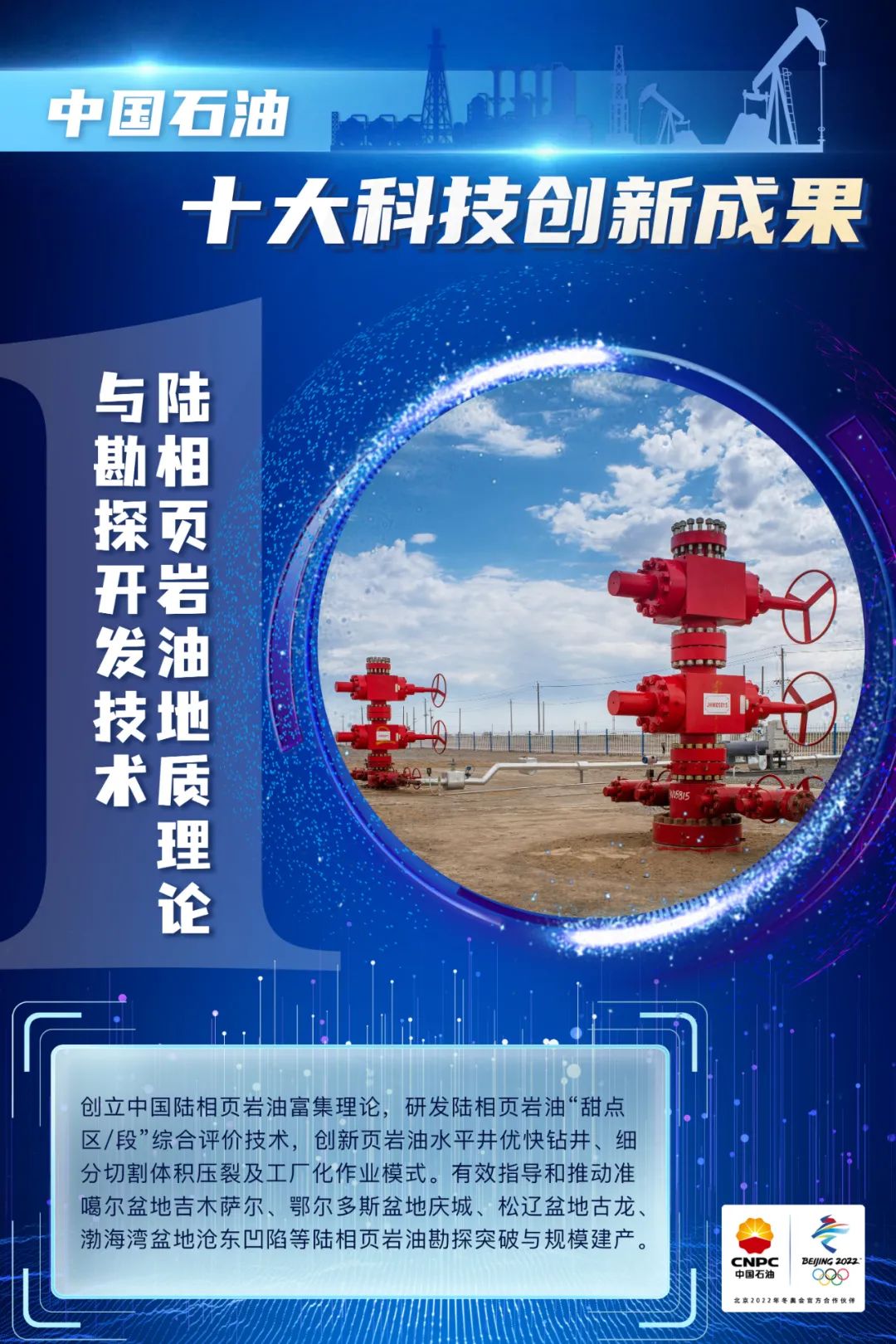 重磅中国石油十大科技创新成果正式发布