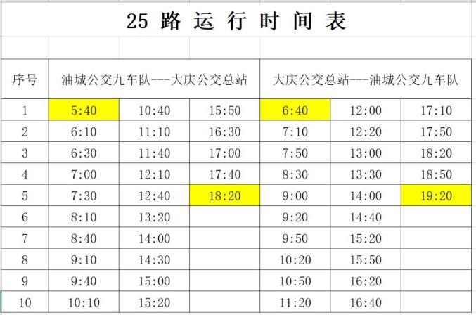 公交公司了解到注意啦2021-09-26 14:10大庆广播电视台官方媒体号绝对