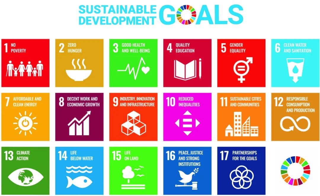 实现联合国制定的2015-2030年可持续发展目标(sdgs)还面临很多挑战