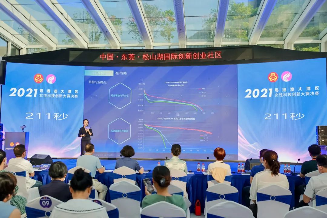 惠州市女科技工作者肖世玲参加2021年粤港澳大湾区女