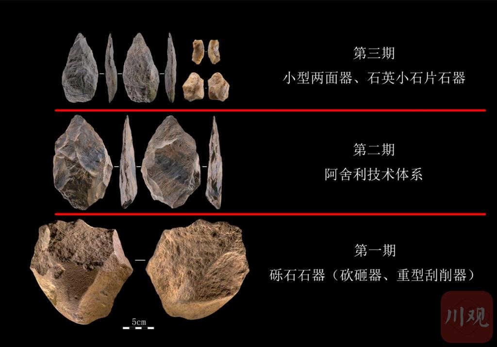 历史文化石破天惊稻城发现大型旧石器遗址吴晓铃吴梦琳