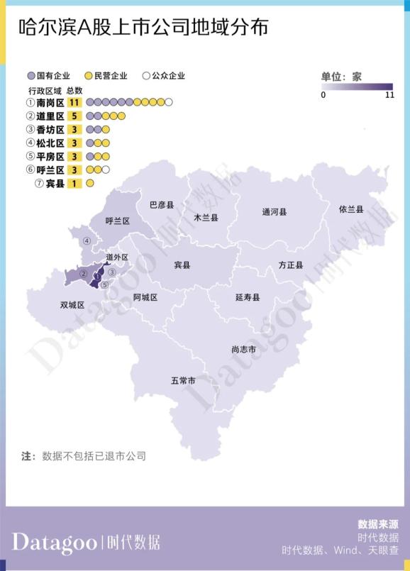 作为黑龙江省省会,哈尔滨地理位置优越,地处我国东北地区,东北亚中心