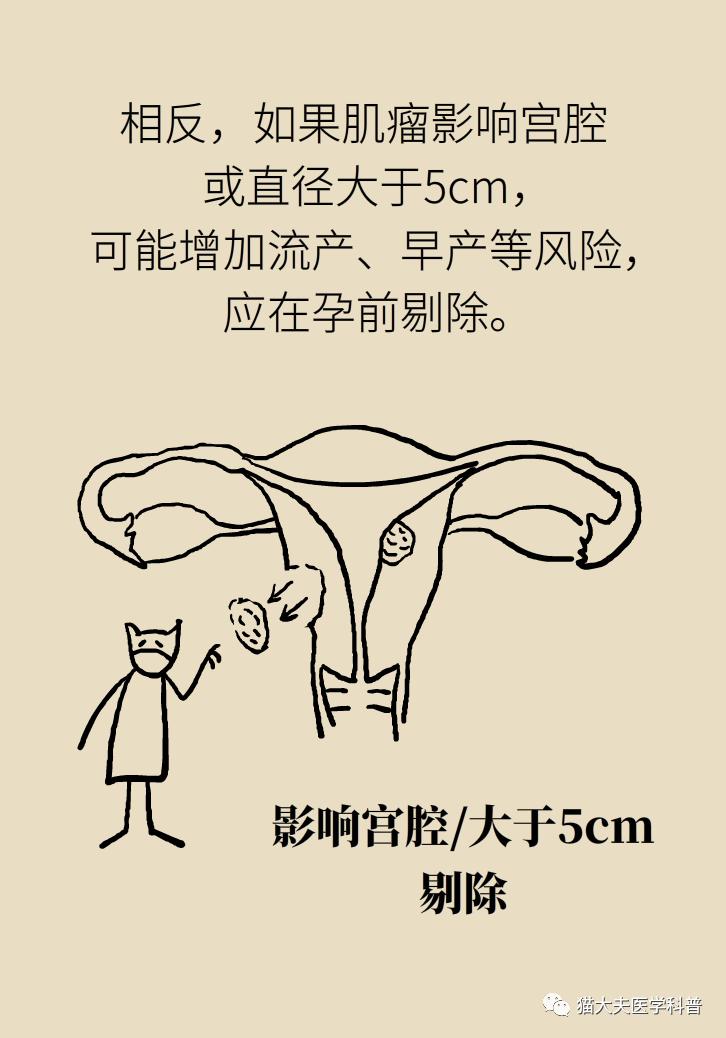 从事妇产科工作17年,致力于妇科常见病,多发病的诊断治疗及宫,腹腔镜