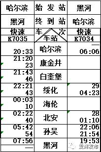 哈尔滨-黑河k7035次滨东 k7032次2,哈尔滨东-黑河k7031次/黑河-哈尔1
