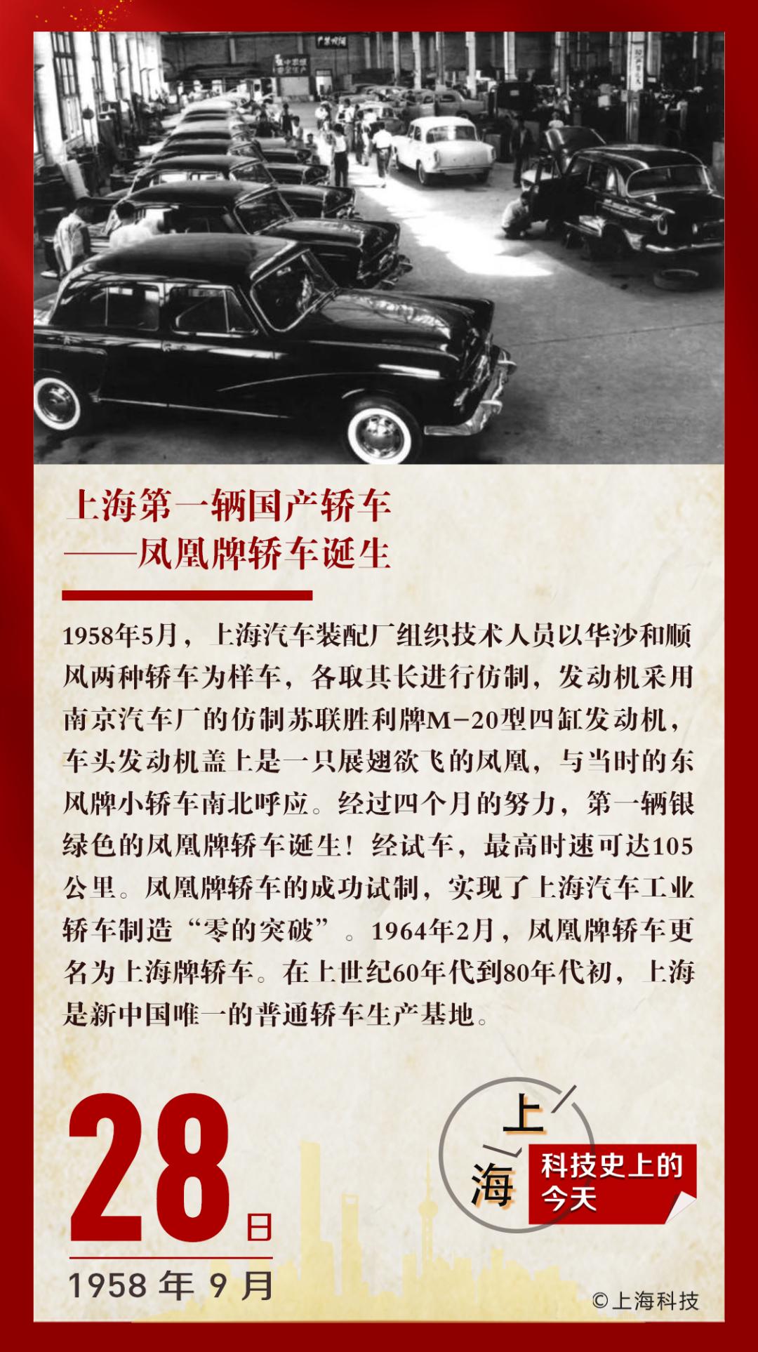 1958年的今天,上海第一辆国产轿车——凤凰牌轿车诞生