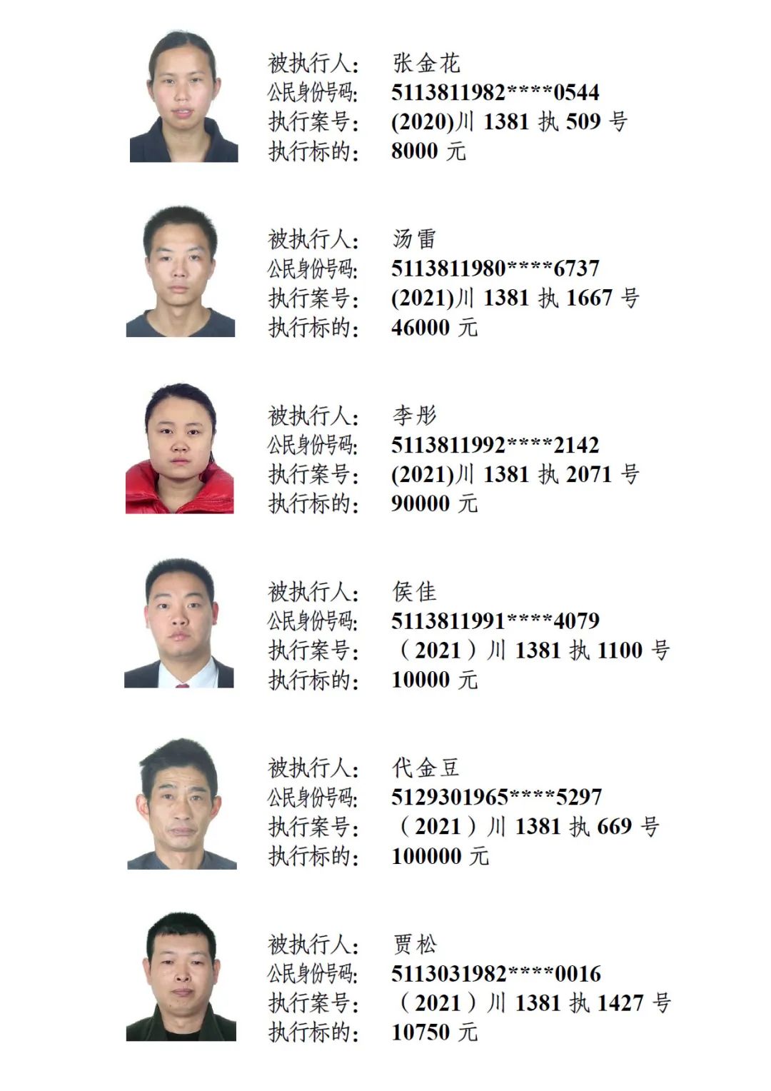 153人第四期失信被执行人曝光