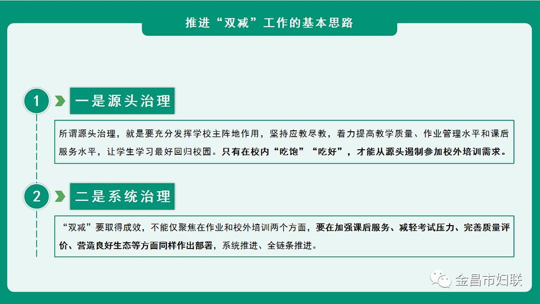 "落实双减政策 赋能智慧家长"讲座复盘(二)