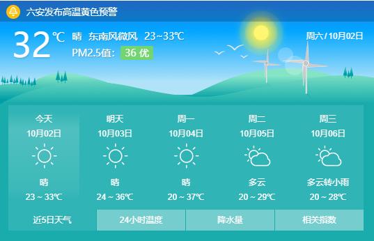 37六安国庆天气太刺激