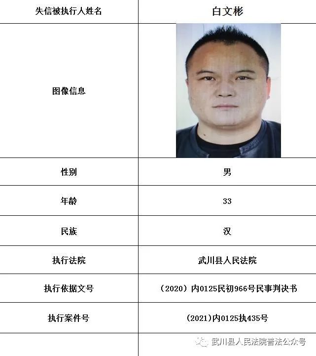 又一批失信被执行人名单公布