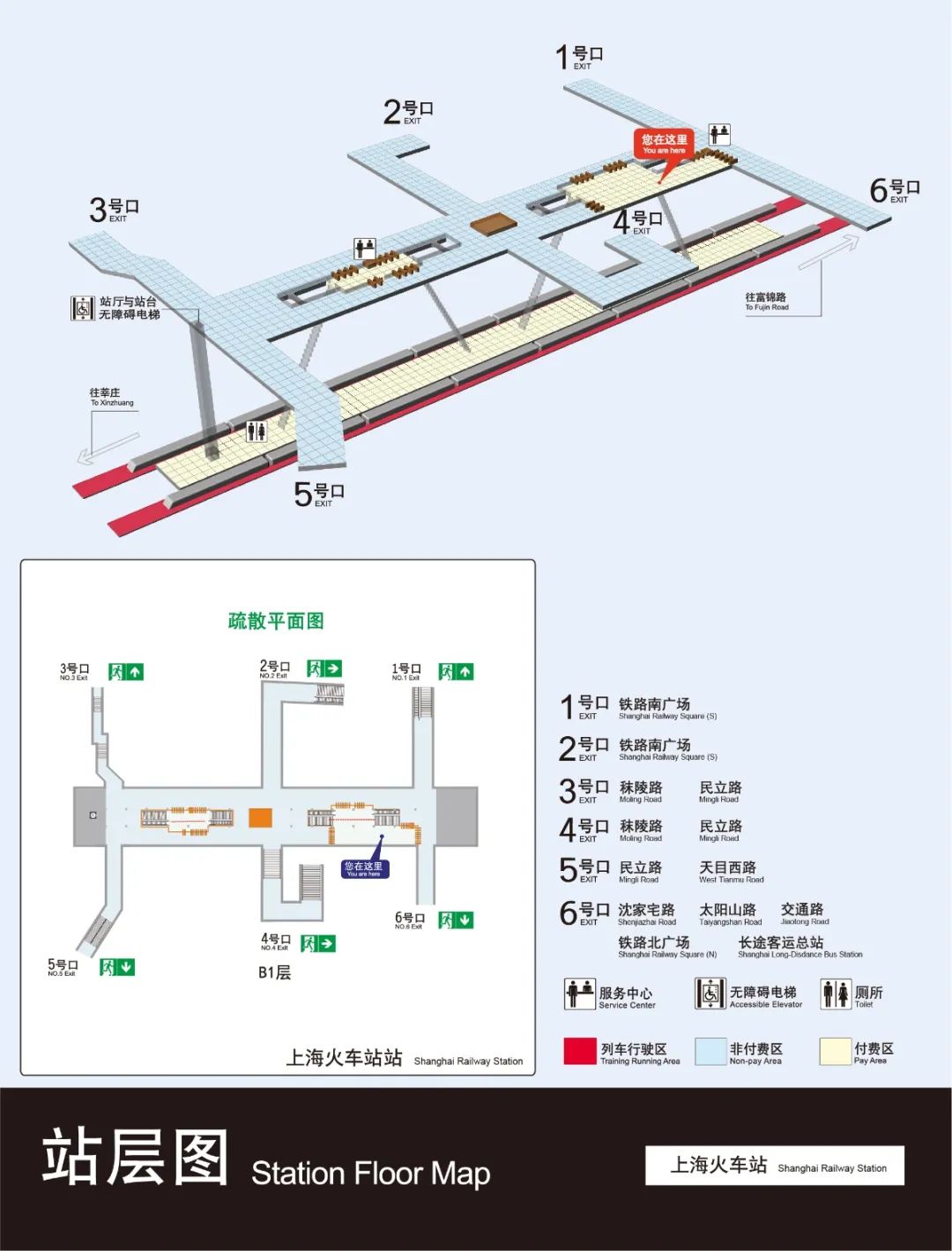 9号线,11号线徐家汇站可换乘1号线,3号线,15号线上海南站可换乘1号线