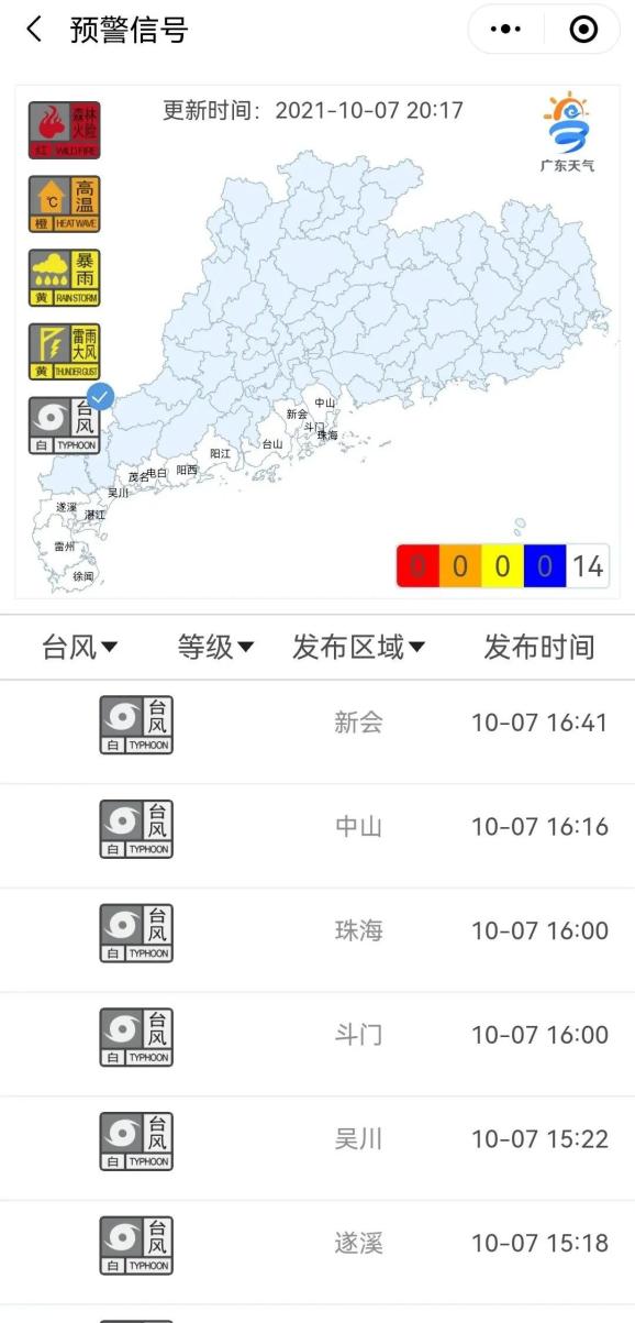 广东14个台风预警信号生效今年第17号台风狮子山预计可能在明天(8日)