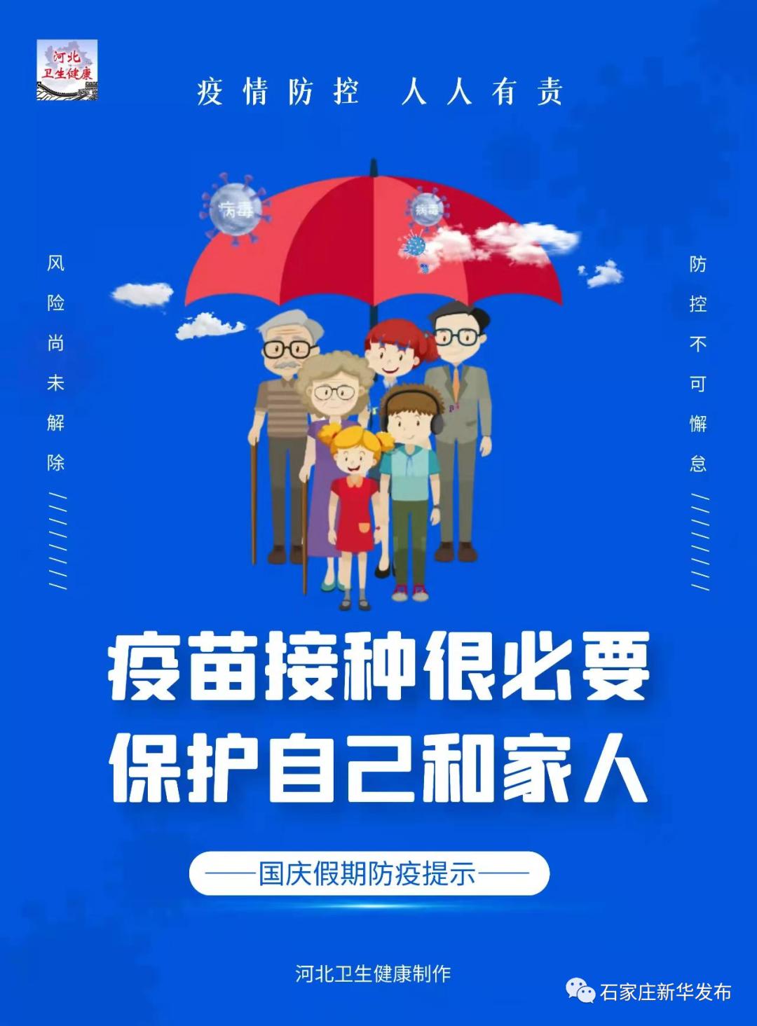 河北省疾控中心国庆假期提示疫情防控人人有责