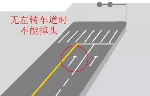 路口掉头,到底受不受信号灯控制?