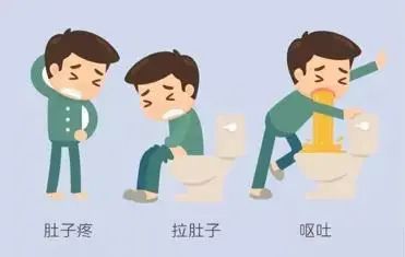 哪些人容易感染诺如病毒导致的感染性腹泻在全世界范围内均有流行