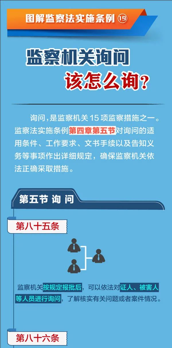 图解监察法实施条例丨监察机关询问该怎么询?