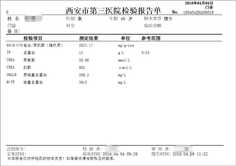 腹胀如鼓女子两次腹水入院竟是它漏到了腹腔