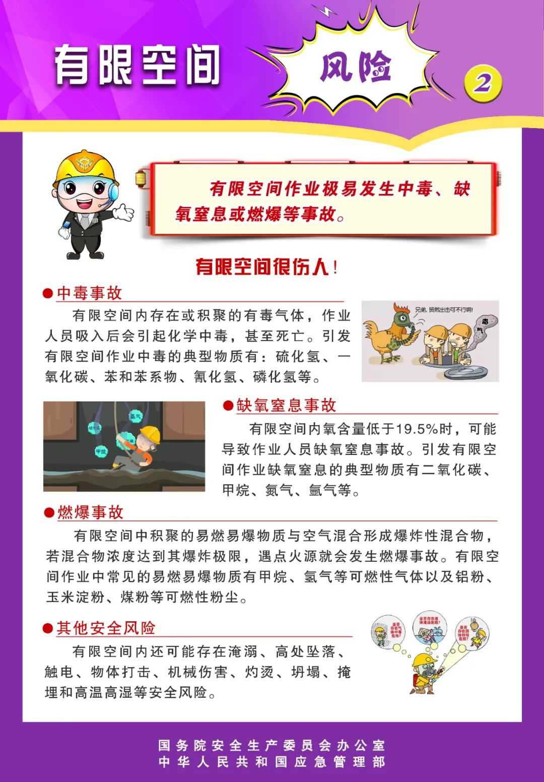 有限空间作业安全宣传画和系列挂图拿走不谢