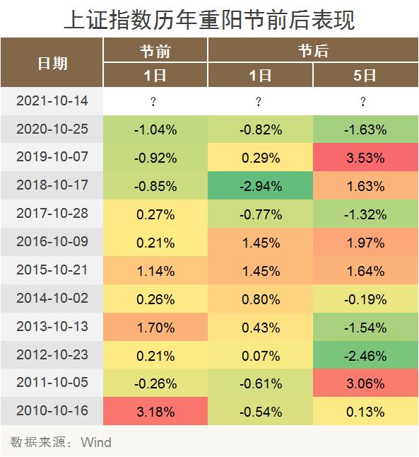 5万亿元,占a股的总市值比例并不大.