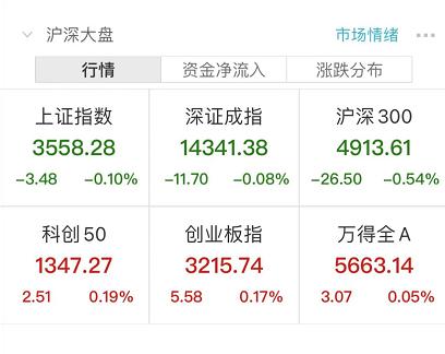 公司董秘被股东请喝茶遭关门殴打 究竟是怎么回事