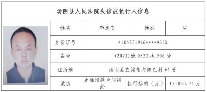 曝光台 | 汤阴县法院曝光10名失信被执行人