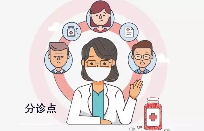 分诊点具备消毒隔离条件和配备必要的防护用品,做好预检分诊