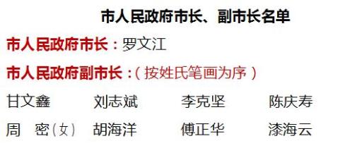 廖宏当选吉安市第五届人大常委会主任 罗文江当选吉安