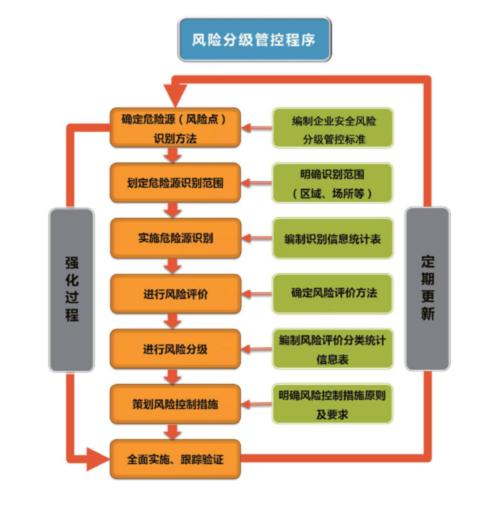 长沙县一企业未落实安全风险分级管控措施被立案查处!