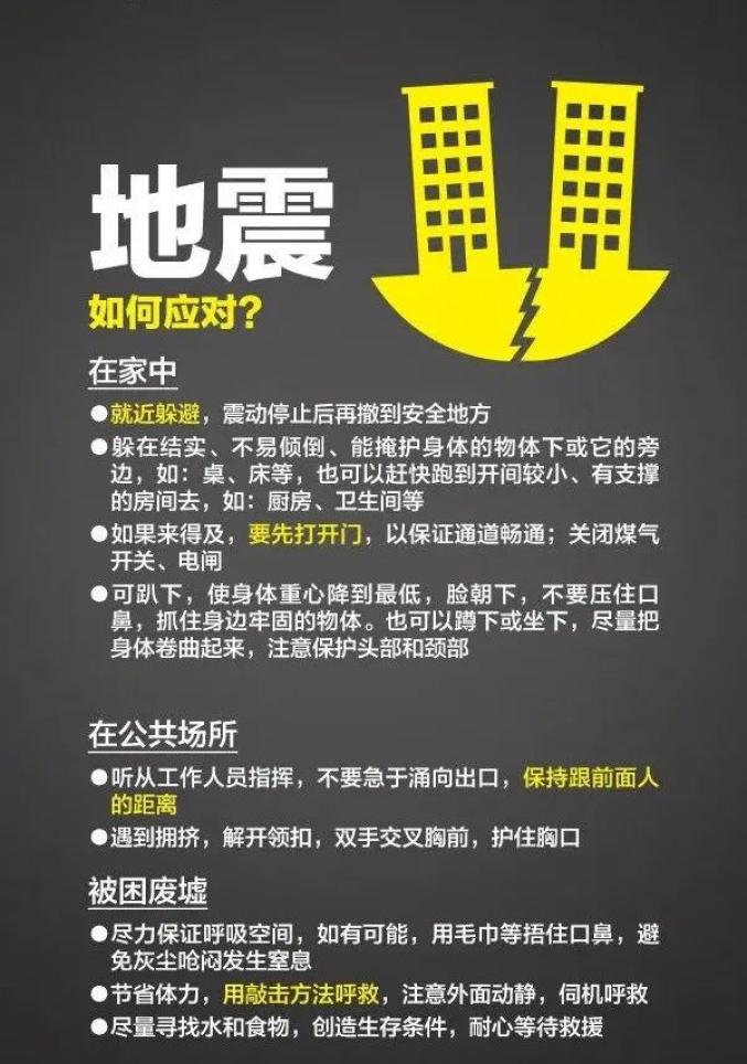 应急科普 | 这份防震减灾自救手册请查收