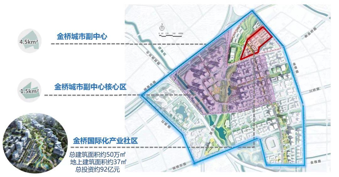 2020年7月起,为推动金桥城市副中心核心区建设,金桥股份先后启动y00