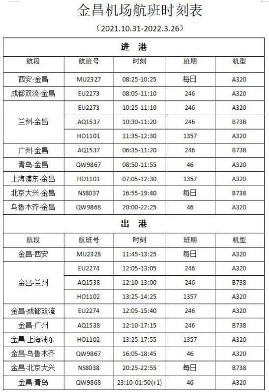 10月31日起金昌机场将执行冬航季航班计划