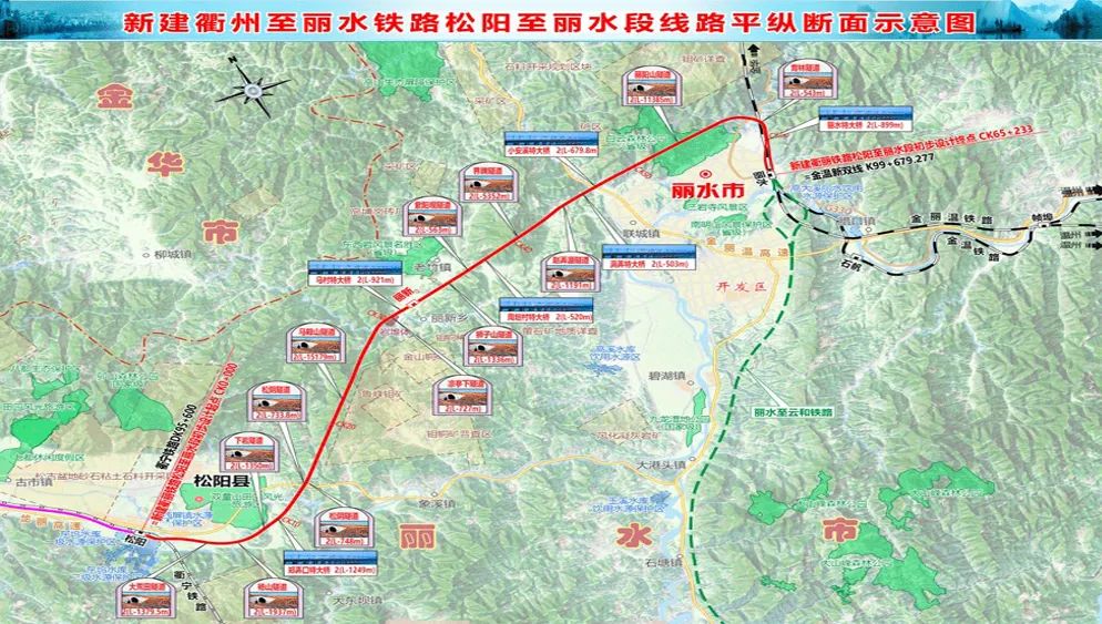 中国通号中标衢丽铁路"四电"系统集成松阳至丽水段