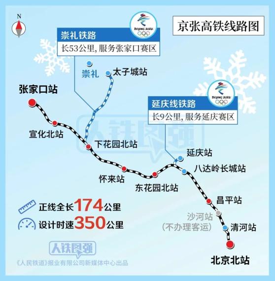 北京冬奥会倒计时100天中央企业准备好了
