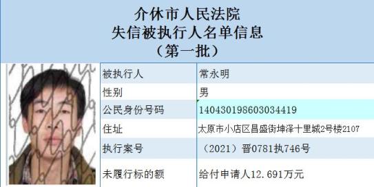 介休市人民法院失信被执行人名单信息曝光台(2021年第