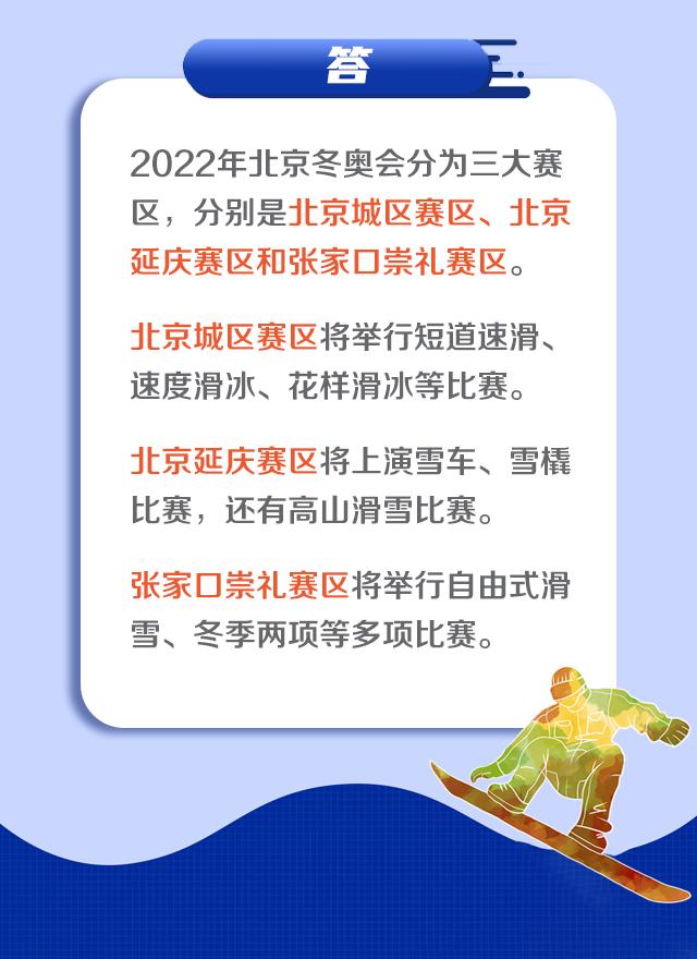 100天后这些冬奥知识肯定用得到