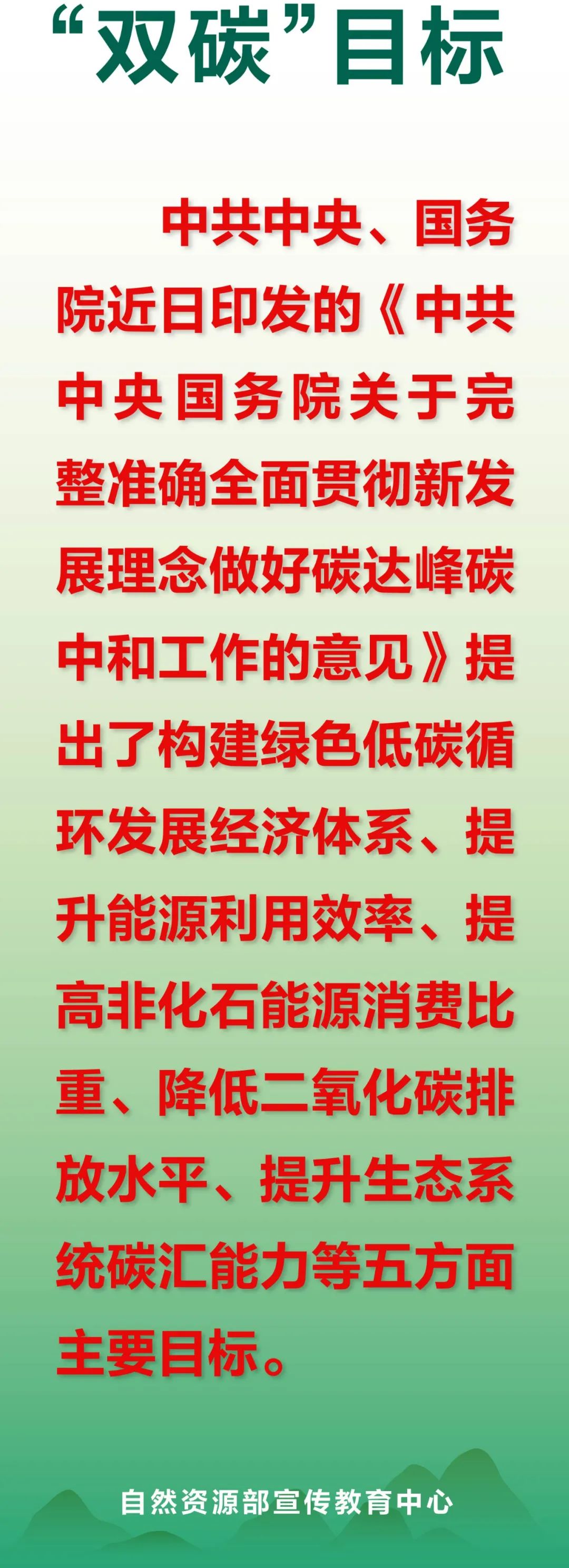 做好碳达峰碳中和工作的意见》提出了构建绿色低碳循环发展经济体系