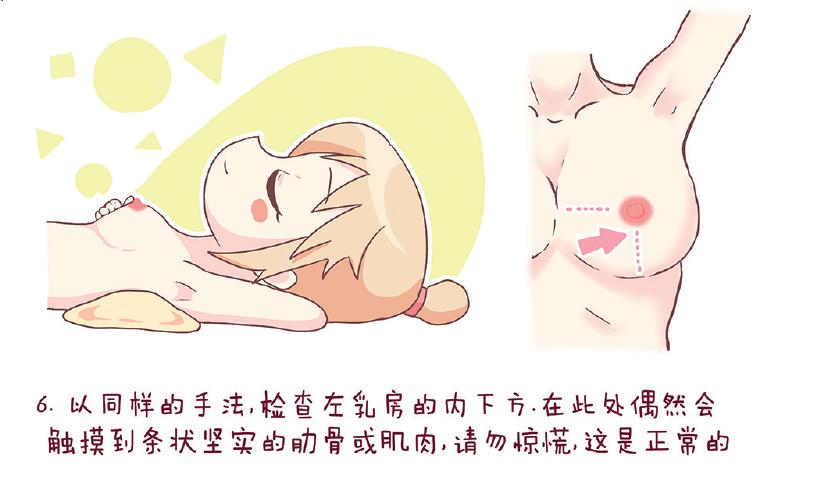 健康关爱女性为自己或身边的女性朋友收藏乳腺癌自检方法