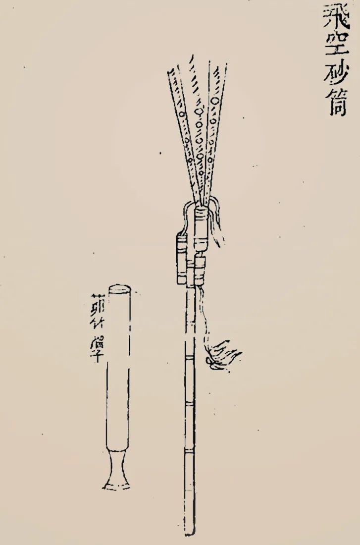 我国古代还有一种可回收火箭,叫做"飞空砂筒.