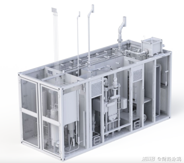 itm energy hgas1sp型号pem电解槽(来源:itm能源官网)此外,据market