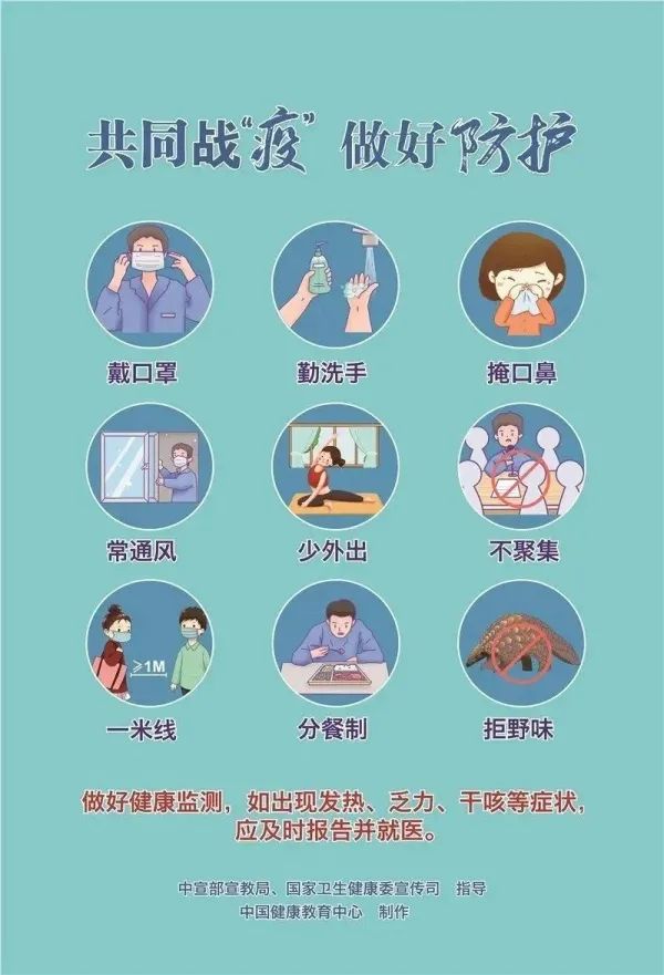 新型冠状病毒肺炎疫情防控健康教育海报系列三